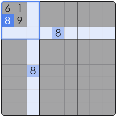 sudoku strategy